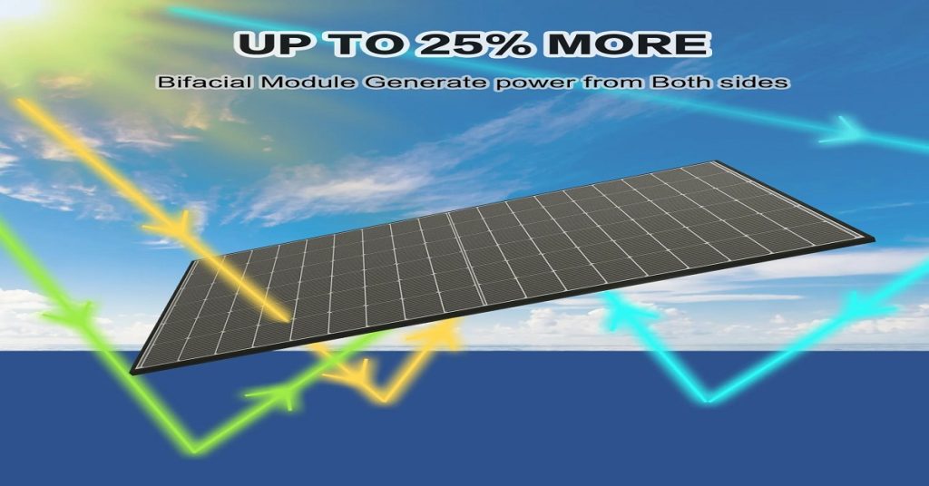 Canadian solar panel price in pakistan