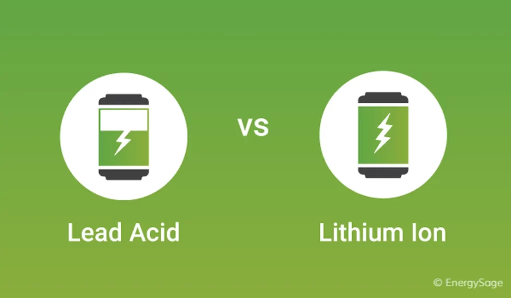 lithium ion battery for solar